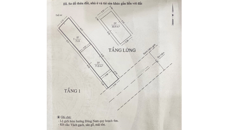 CHỈ 5,4 TỶ CHO NHÀ 71,5 m2, KHÔNG LỘ GIỚI, HẺM KIA MORNING VI VU